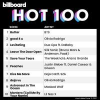 Сборник песен Billboard Hot 100 Singles Chart 12.06.2021 MP3